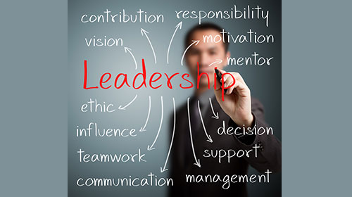 Foundational Concepts in Nursing Leadership  